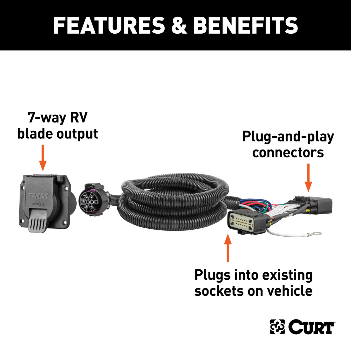 CURT 56431 Vehicle-Side Custom RV Blade 7-Pin Trailer Wiring Harness, Fits Select Ford Ranger