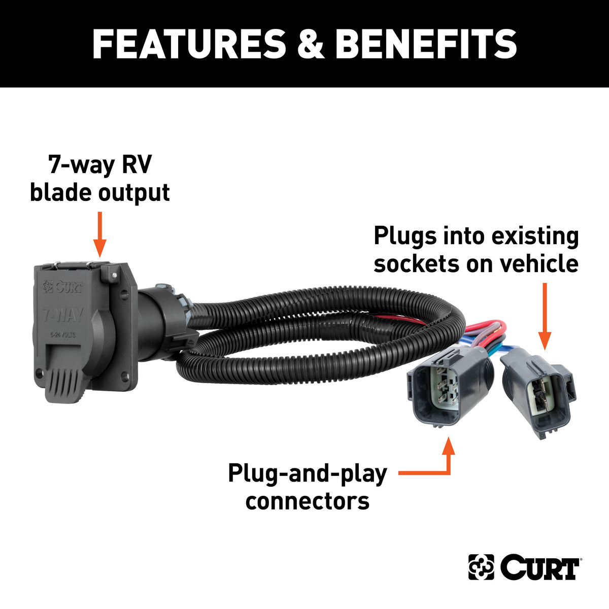 CURT 56443 Vehicle-Side Custom RV Blade 7-Pin Trailer Wiring Harness, Fits Select Ford F-250, F-350, F-450, F-550, F-650 Super Duty