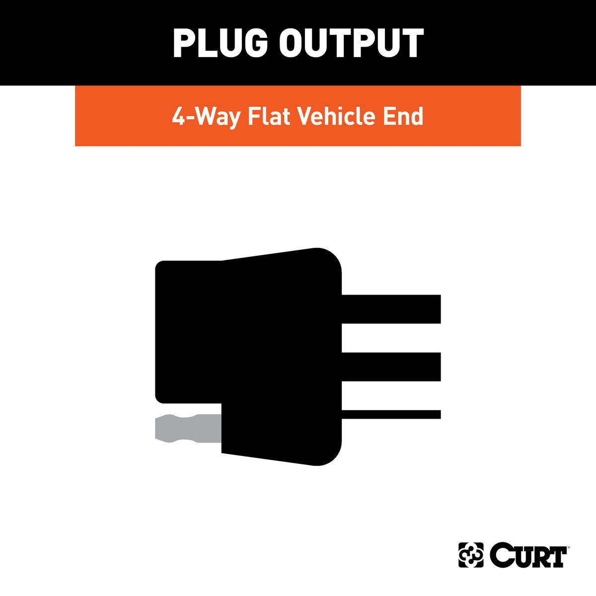 CURT 56497 Weather-Resistant Powered 3-to-2-Wire Splice-in Trailer Tail Light Converters, 4-Pin Wiring Harness, 30-Pack