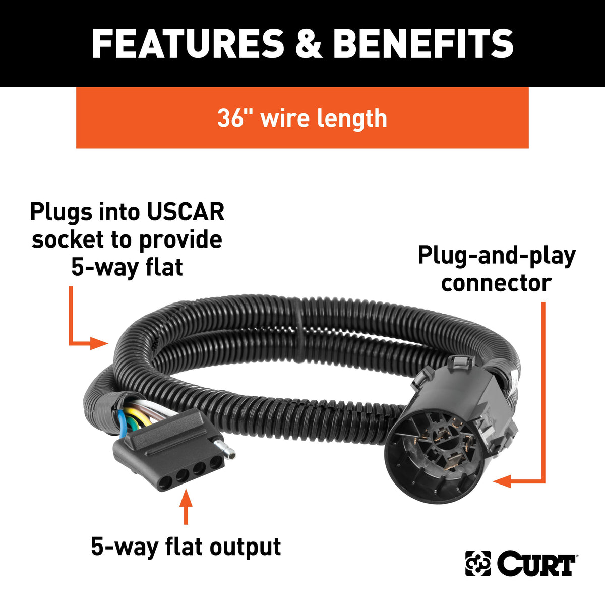 CURT 56515 Replacement Vehicle-Side 5-Pin Connector, Factory Tow Package and USCAR Socket Required
