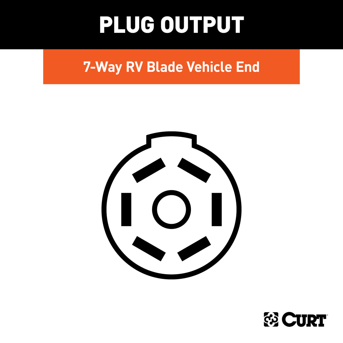 CURT 56537 Vehicle-Side Custom RV Blade 7-Pin Trailer Wiring Harness, Fits Select Buick Enclave, Chevrolet Traverse (Except Limited), GMC Acadia (New Body Style)