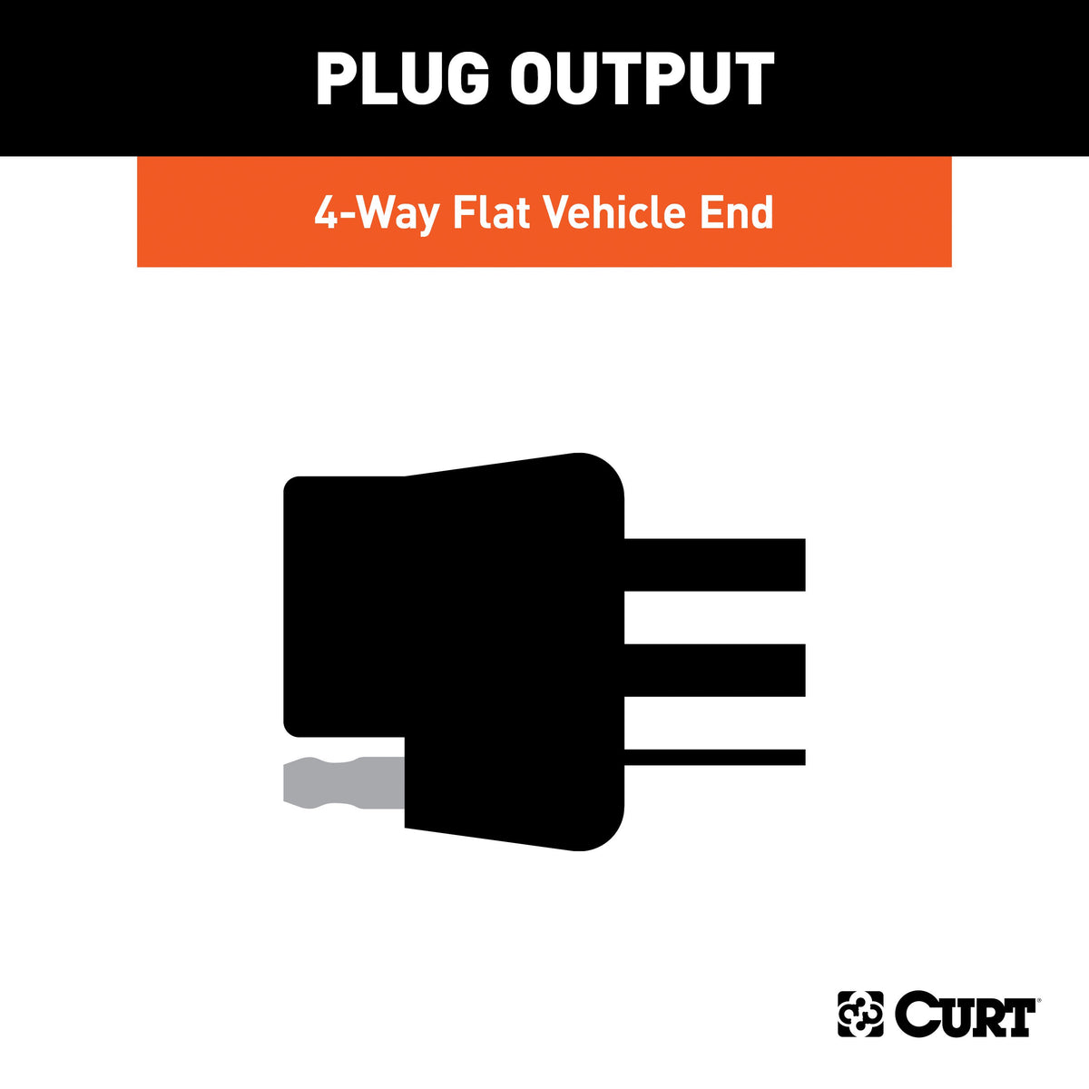 CURT 56555 Vehicle-Side Custom 4-Pin Trailer Wiring Harness, Fits Select Volkswagen Jetta, Jetta GLI