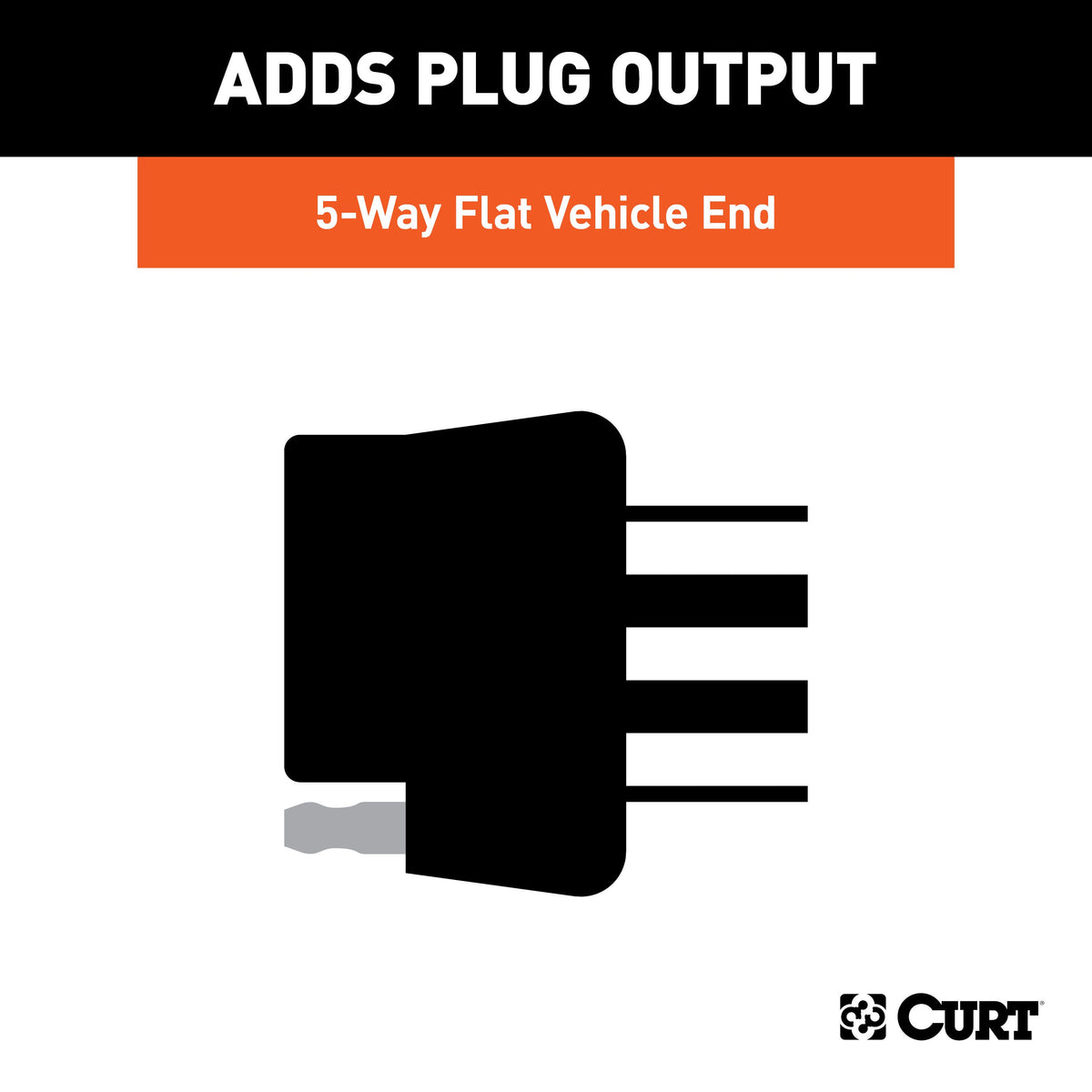 CURT 56584 Replacement Vehicle-Side Custom USCAR 5-Pin Trailer Wiring Harness