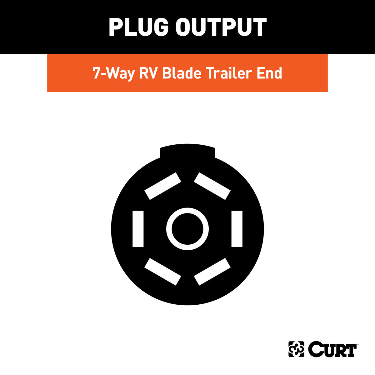 CURT 56602 Replacement 7-Pin RV Blade Trailer Wiring Harness Plug, 8-Foot Blunt-Cut Wires