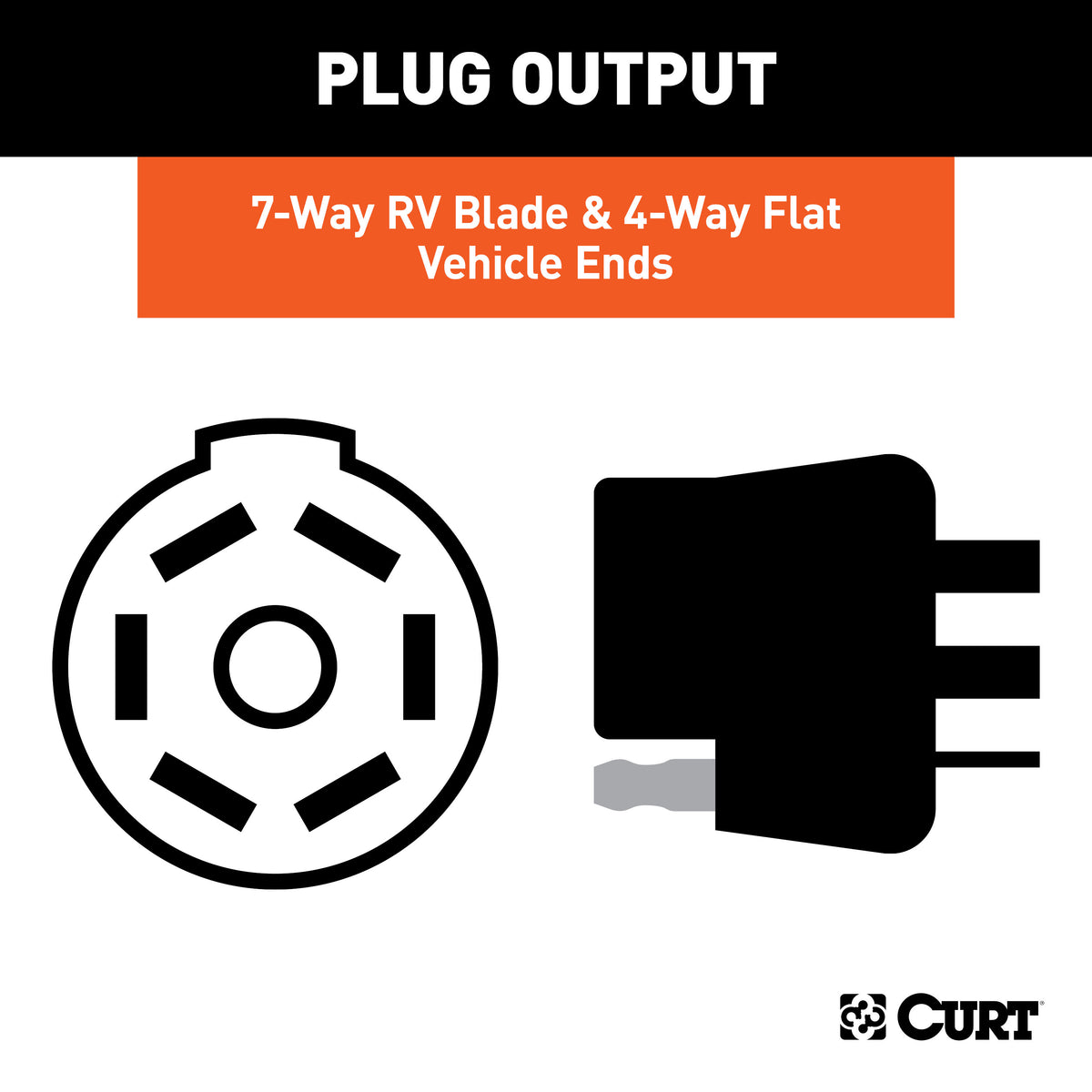 CURT 57101 Dual-Output Vehicle-Side 7-Pin, 4-Pin Connectors with Backup Alarm, Factory Tow Package and USCAR Socket Required