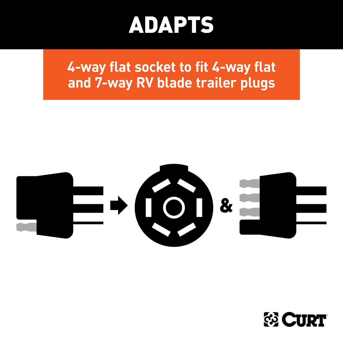 CURT 57102 Dual-Output 4-Way Flat Vehicle-Side to 7-Way RV Blade Trailer Wiring Adapter with Backup Alarm