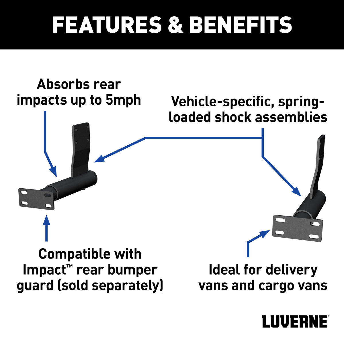 LUVERNE 571500 Impact Bumper Shock-Absorbing Bracket Kit