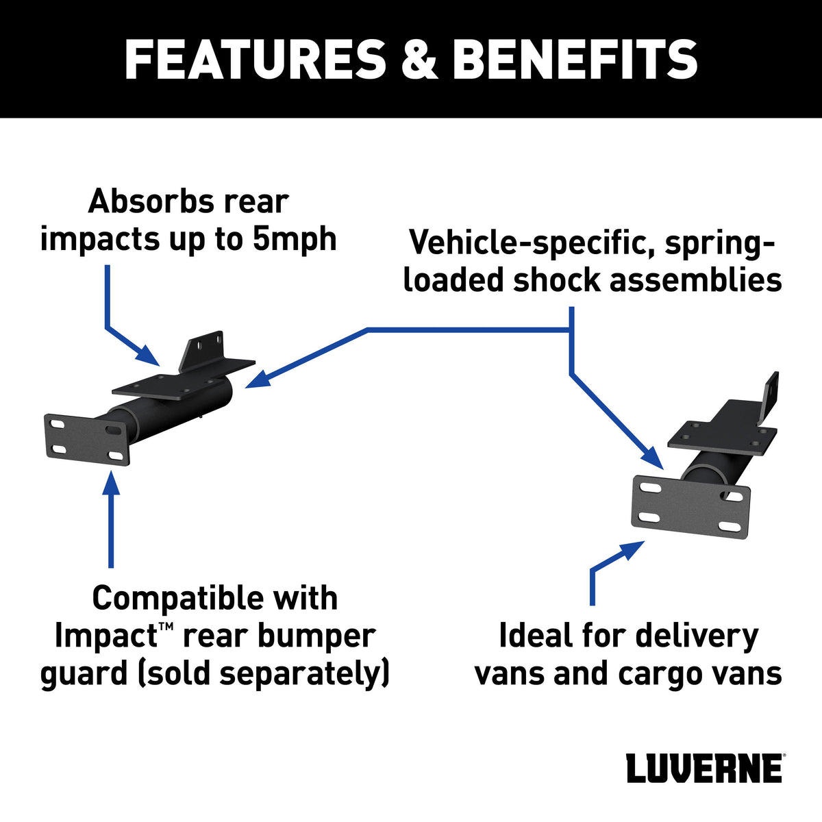LUVERNE 571501 Impact Bumper Shock-Absorbing Bracket Kit