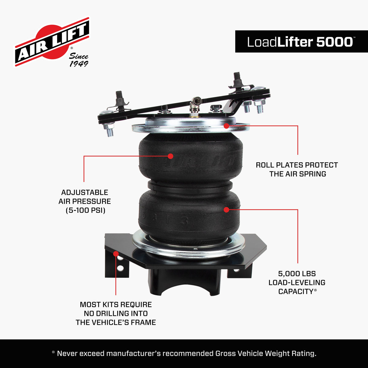 Air Lift Loadlifter 5000 Air Spring Kit - 57212