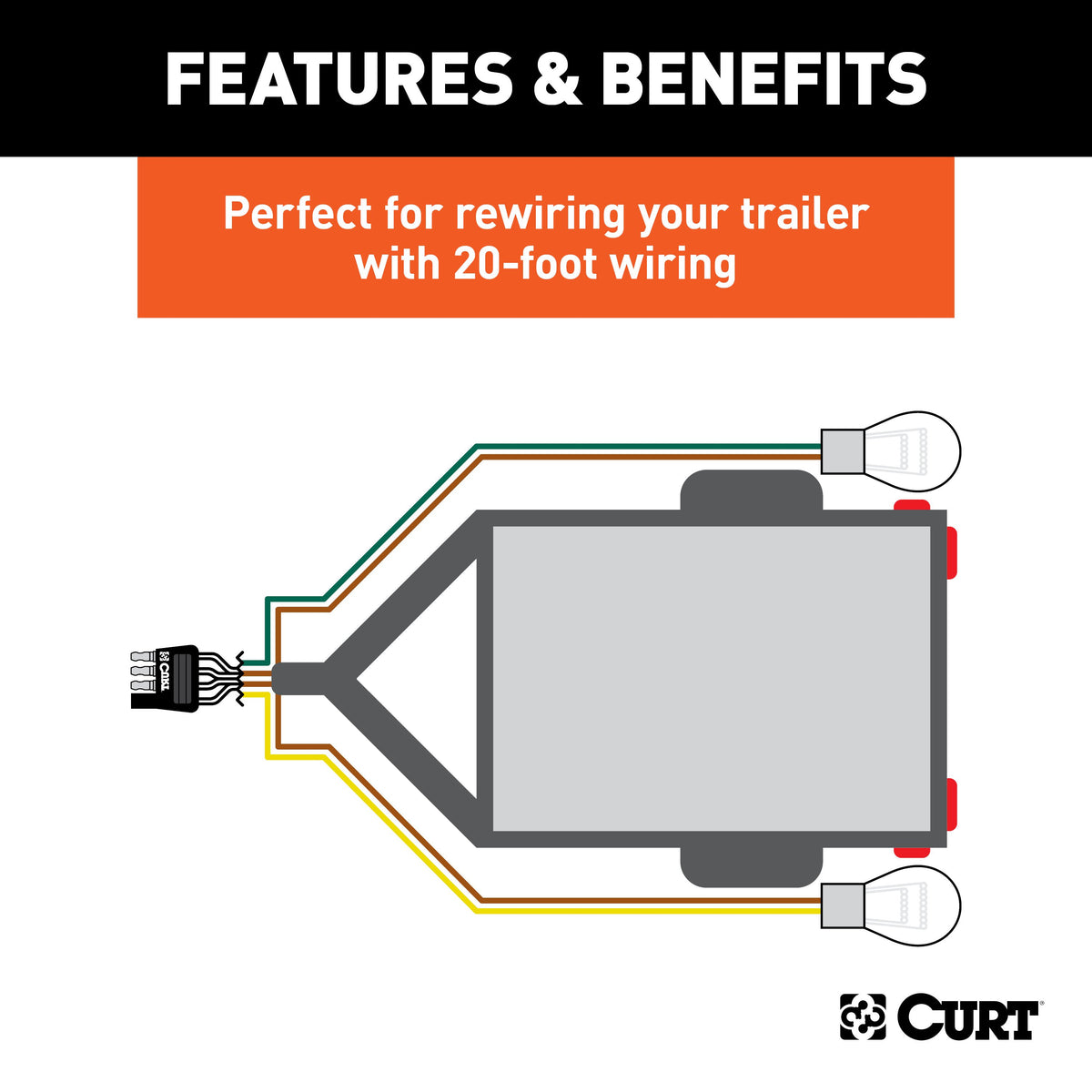 CURT 57220 4-Pin Flat Wiring Harness for Rewiring Trailer, Includes 20-Foot Wires