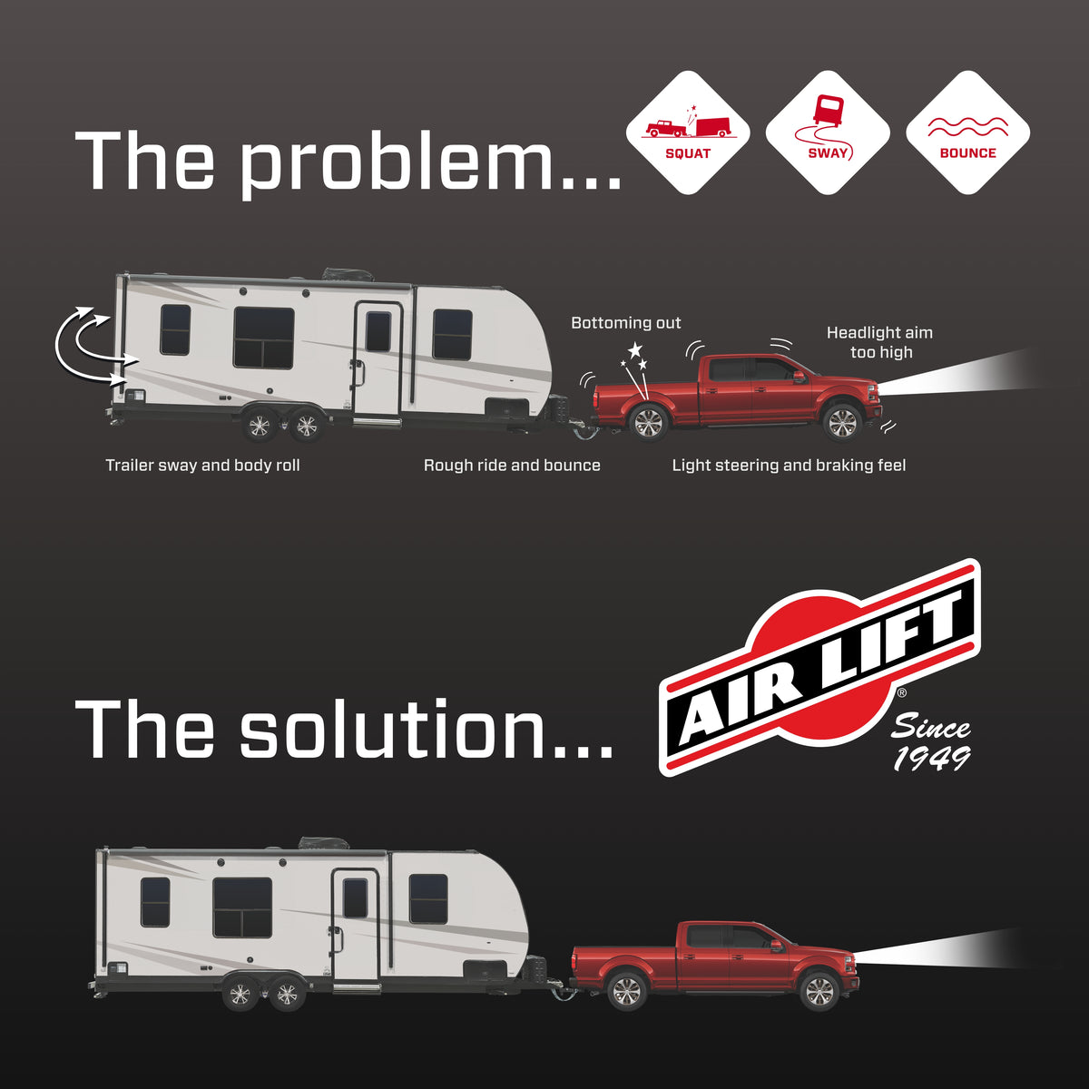 Air Lift Loadlifter 5000 for Half Ton Vehicles - 57272