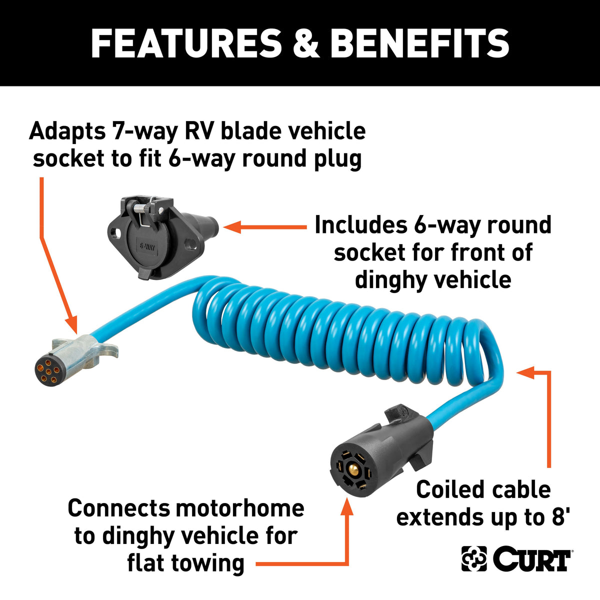 CURT 57283 8-Foot Flat Towing 7-Way RV Blade Motorhome to 6-Way Round Dinghy Vehicle Wiring Adapter Extension Harness