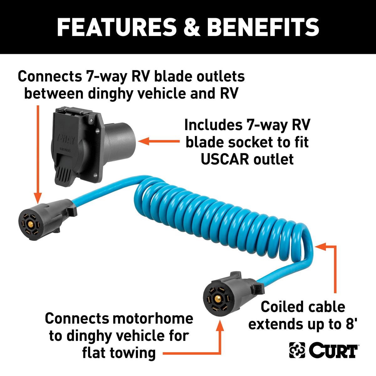 CURT 57284 8-Foot Flat Towing 7-Way RV Blade Wiring Extension Harness and USCAR Socket for Dinghy Vehicle
