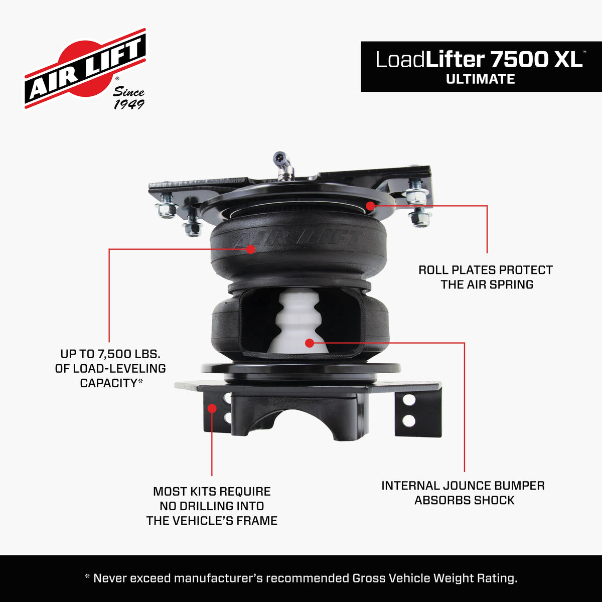 Air Lift 2023 Ford F-250/F-350 Super Duty LoadLifter 7500 XL Ultimate Air Spring Kit - 57554