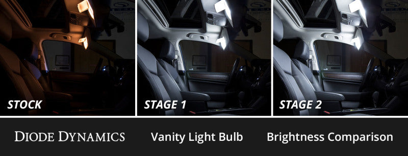 Diode Dynamics 14-19 Toyota Highlander Interior LED Kit Cool White Stage 1 - DD0577 by Diode Dynamics - close-up
