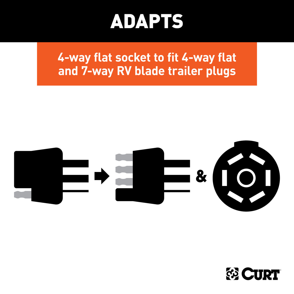 CURT 57672 Dual-Output 4-Way Flat Vehicle-Side to 7-Way RV Blade Trailer Wiring Adapter