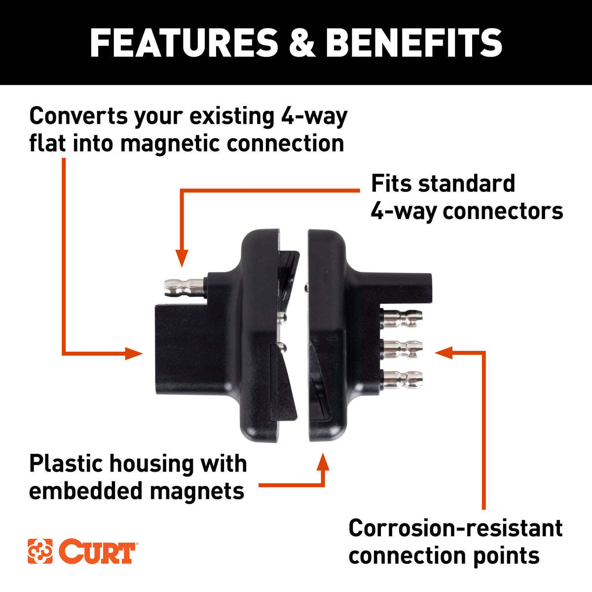 CURT 58306 4-Way Flat Magnetic Connector Adapter