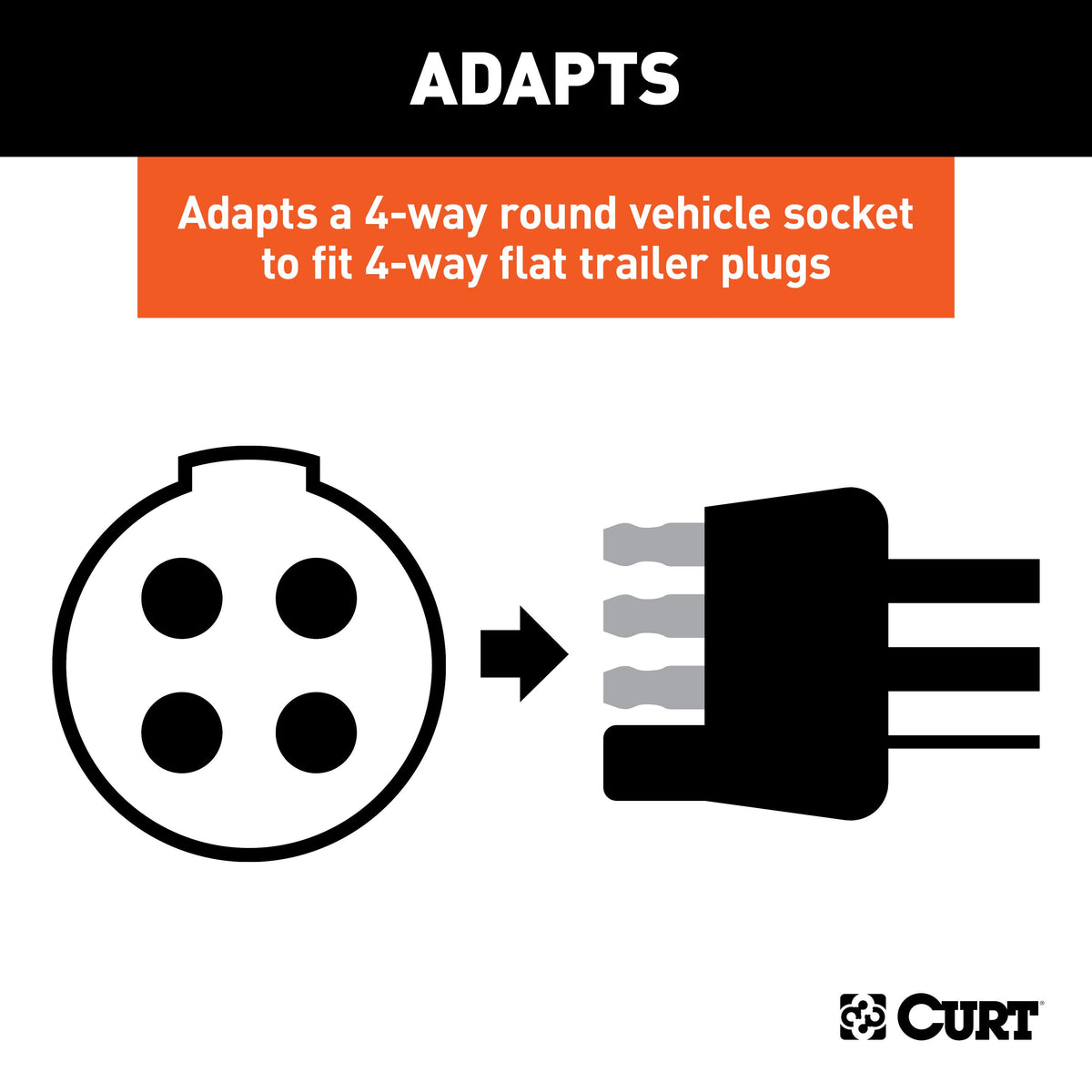 CURT 58414 4-Pin Round Vehicle-Side to 4-Way Trailer Wiring Adapter