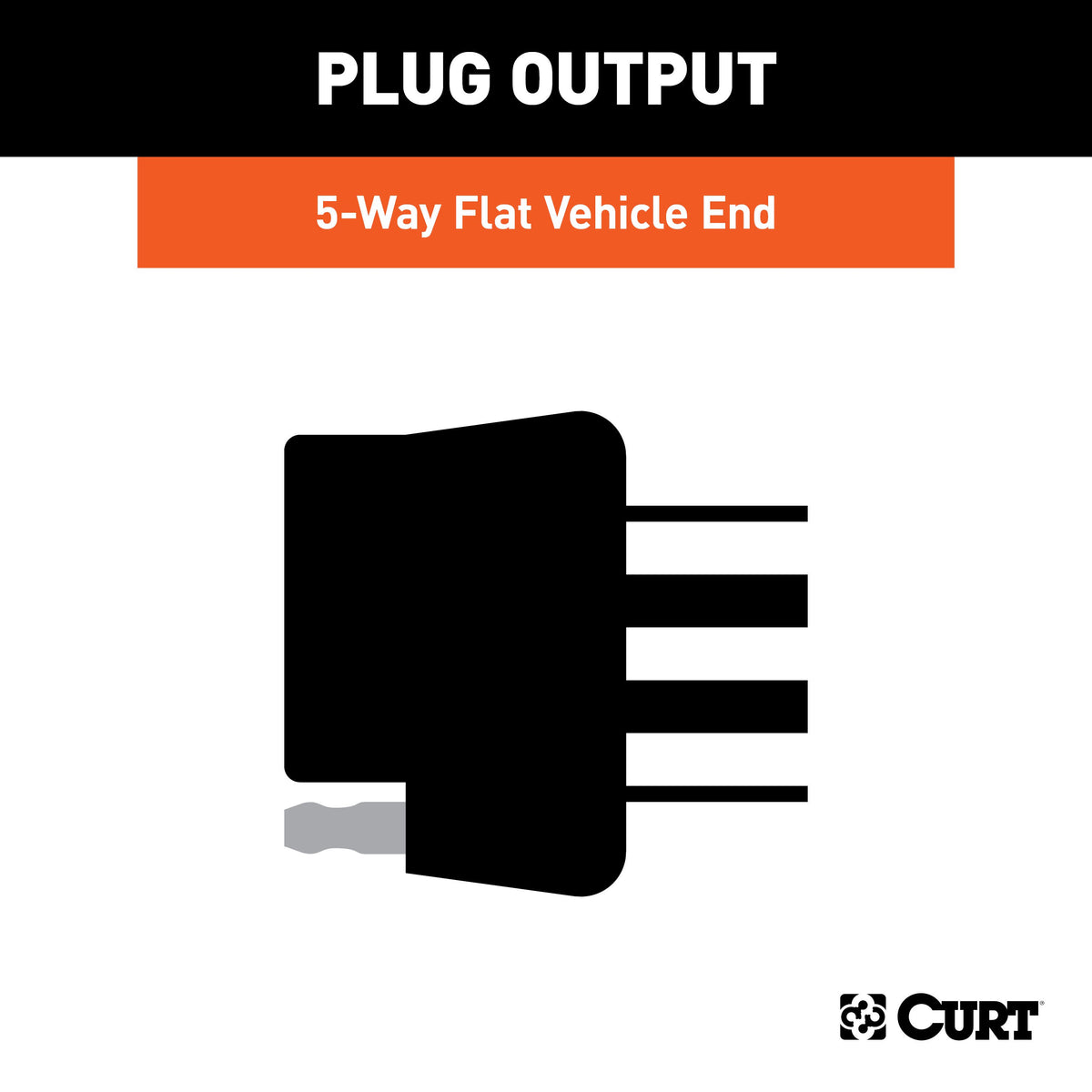 CURT 58530 Vehicle-Side 5-Pin Flat Trailer Wiring Harness with 60-Inch Wires