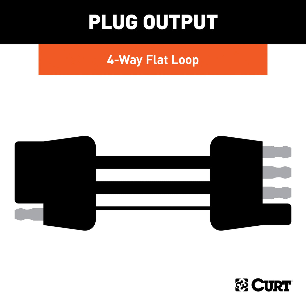 CURT 58900 Custom Towed-Vehicle RV Wiring Harness for Dinghy Towing, Fits Select Chevrolet Equinox, GMC Terrain
