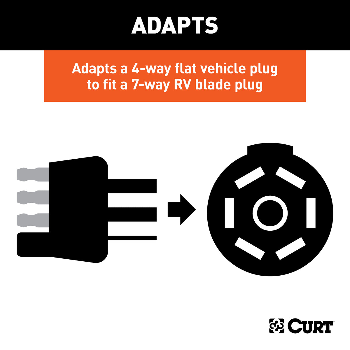 CURT 58980 4-Way Flat Vehicle-Side to 7-Way RV Blade Wiring Adapter, Dinghy Towing