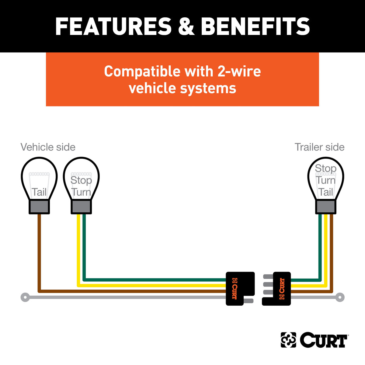 CURT 59236 Weather-Resistant Multi-Function Splice-in Trailer Tail Light Converter Kit, 4-Pin Wiring Harness
