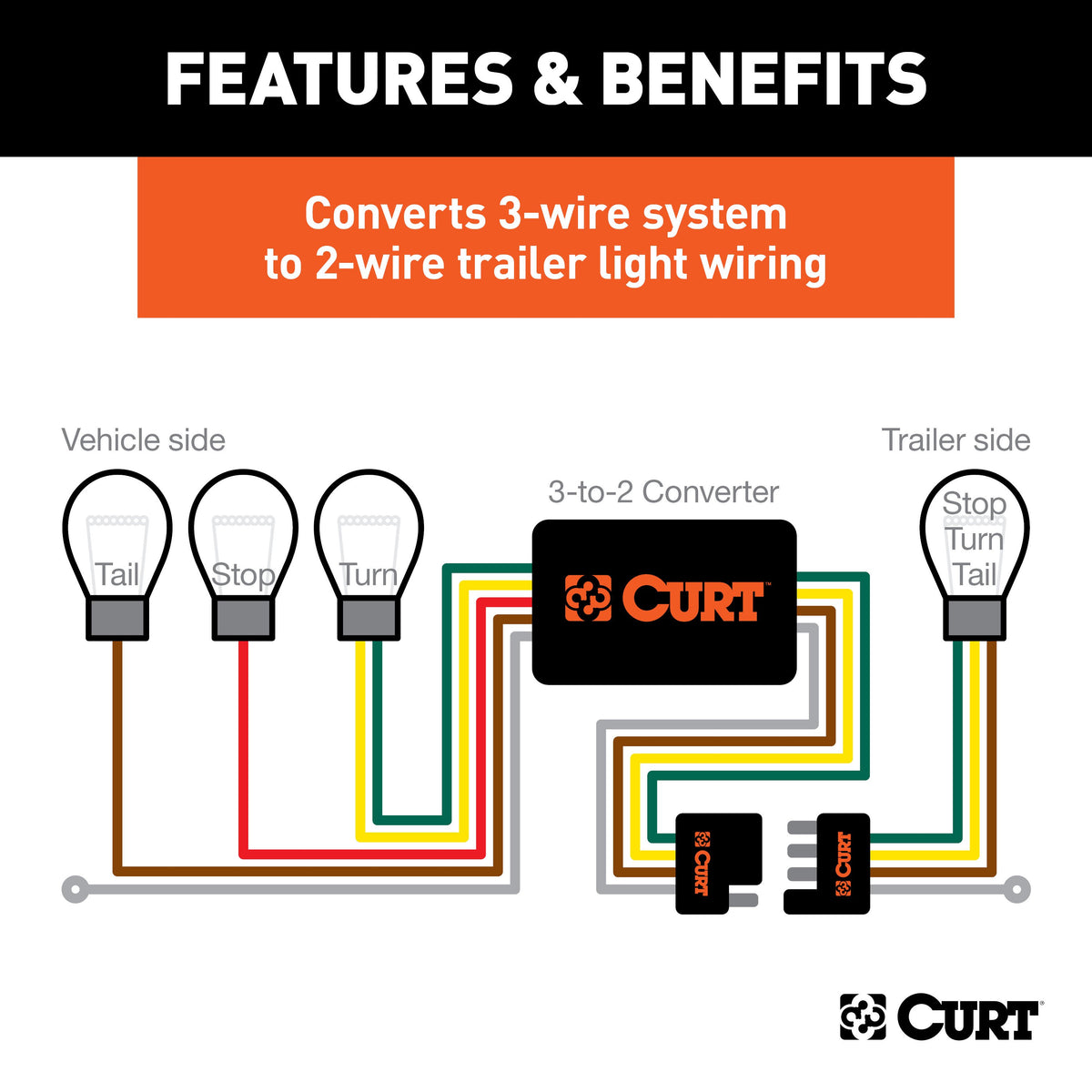 CURT 59236 Weather-Resistant Multi-Function Splice-in Trailer Tail Light Converter Kit, 4-Pin Wiring Harness