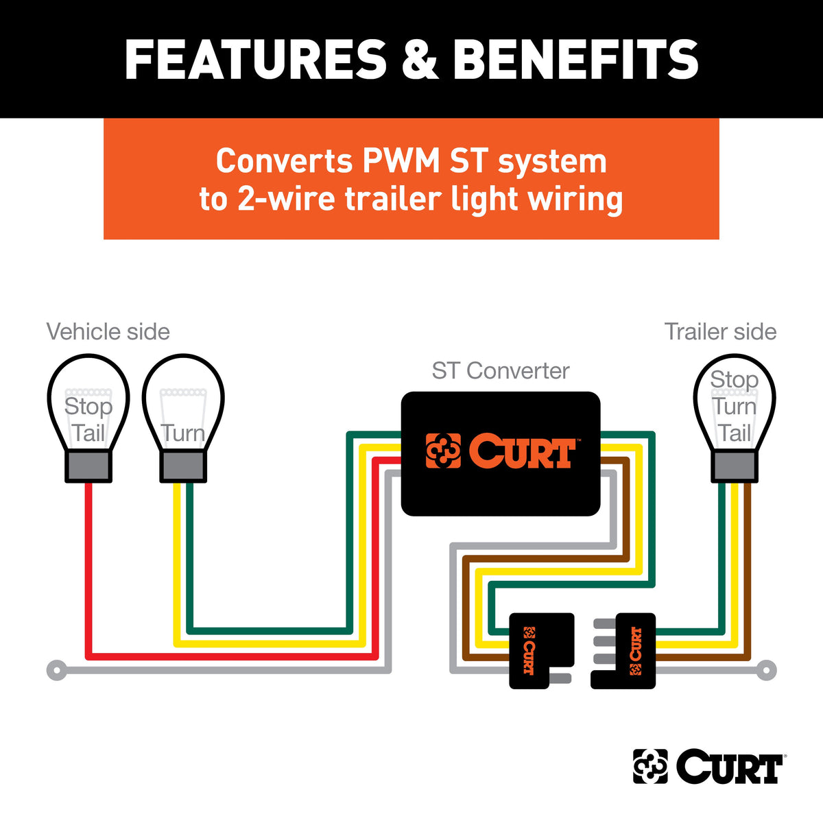 CURT 59236 Weather-Resistant Multi-Function Splice-in Trailer Tail Light Converter Kit, 4-Pin Wiring Harness