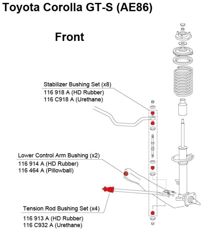 Cusco AE86 TENSION Rubber Bushing 4PCS - 116 913 A