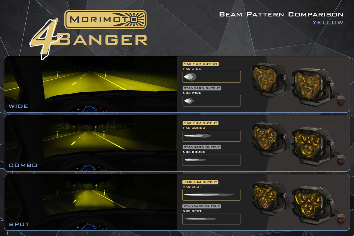 Morimoto - 4Banger Fog Brackets: Type Ram Horizontal - BAF017