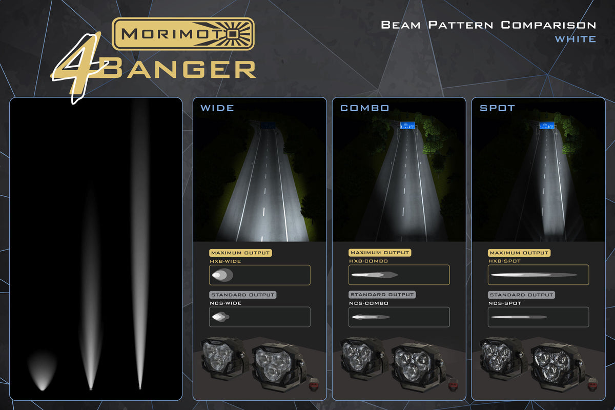 Morimoto - 4Banger Fog Brackets: Type Ram Horizontal - BAF017