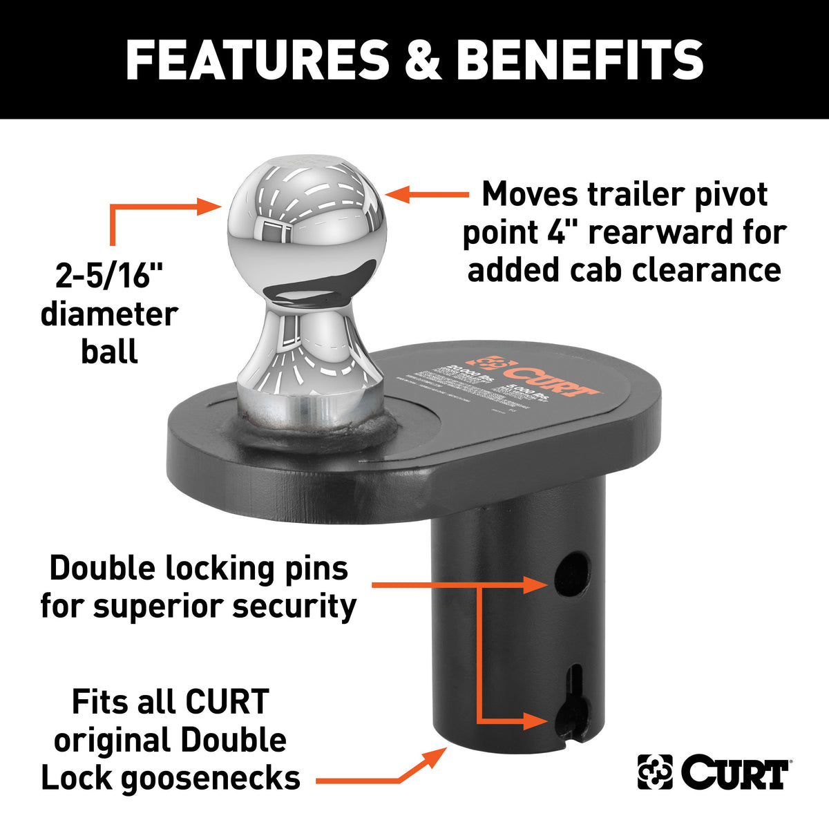 CURT 60602 Double Lock Offset Gooseneck Ball, 4-Inch Offset, 20,000 lbs, 2-5/16-Inch Diameter