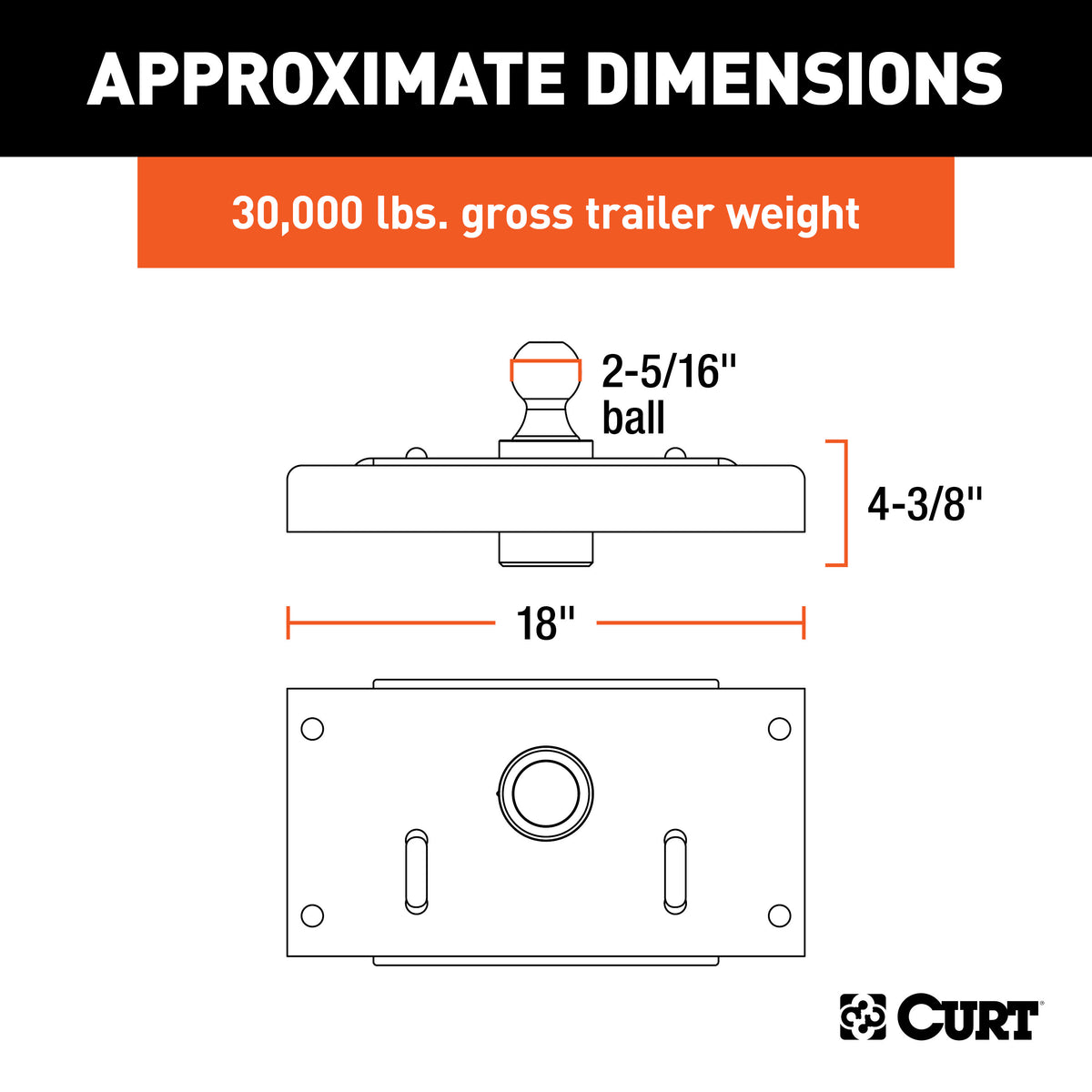 CURT 60614 Factory Original Equipment Style Gooseneck Hitch, 30,000 lbs. 2-5/16-Inch Ball, Fits Select Ram 2500