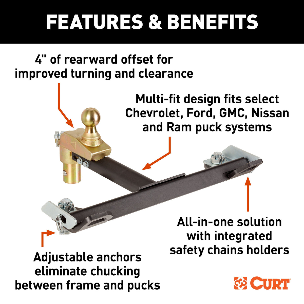 CURT 60663 Multi-Fit OEM Puck System Gooseneck Ball with 4" Offset, Fits Select Chevrolet, Ford, GMC, Nissan, Ram Trucks