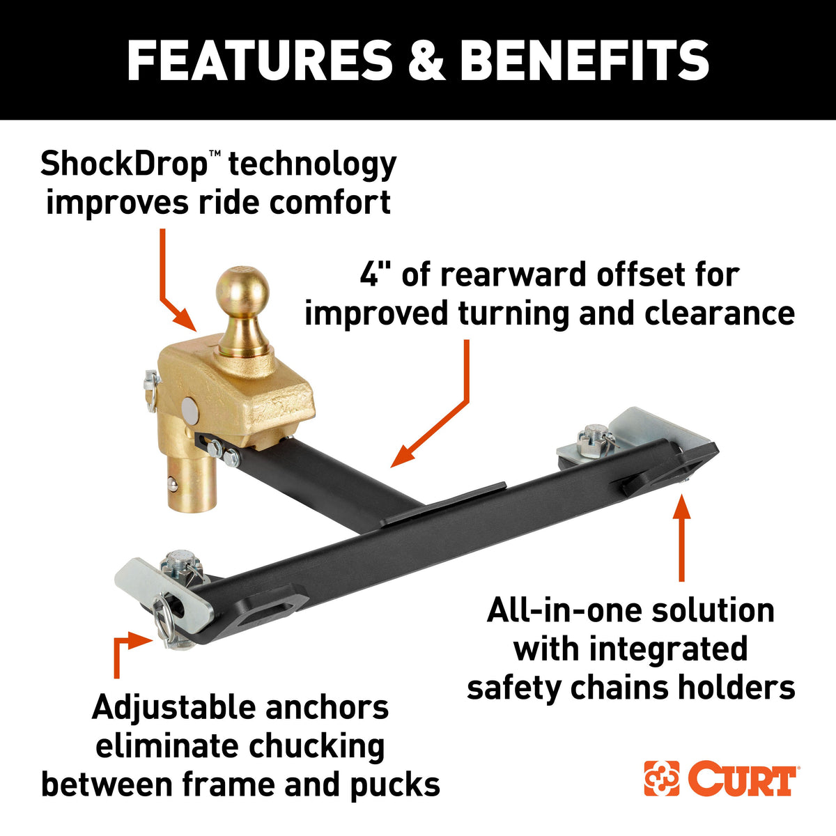 CURT 60668 RockerBall Multi-Fit OEM Puck System Gooseneck Ball with 4" Offset, Fits Select Chevrolet, Ford, GMC, Nissan, Ram Trucks