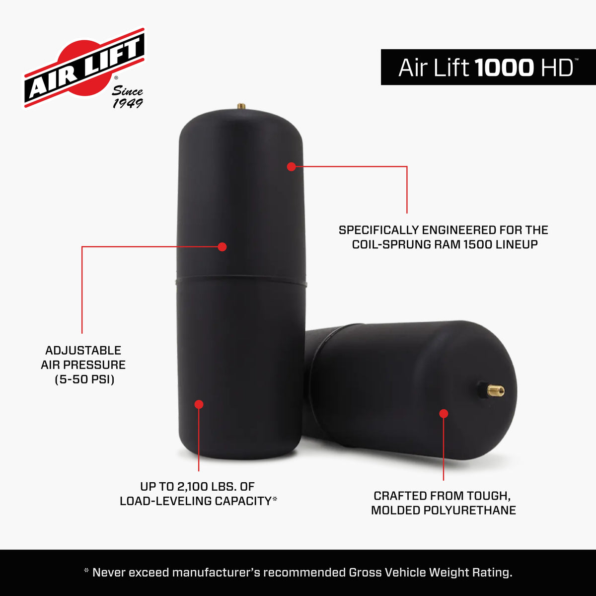 Air Lift 1000HD Rear Air Spring Kit for 2019+ Dodge Ram 1500 - 60828HD