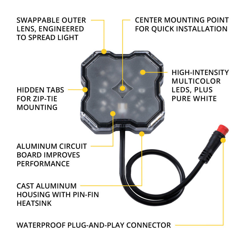 Diode Dynamics Stage Series SXS Rock Light Installer Kit RGBW M8 (4-pack) - DD7751