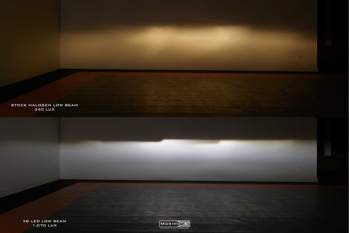 Morimoto - XB LED Headlights: Ford Super Duty (20-22) (Pair / ASM) - LF508