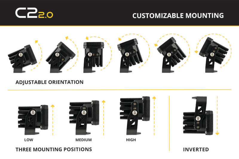 Diode Dynamics C2 2.0 Sport Yellow Driving Standard ABL (pair) - DD8089P