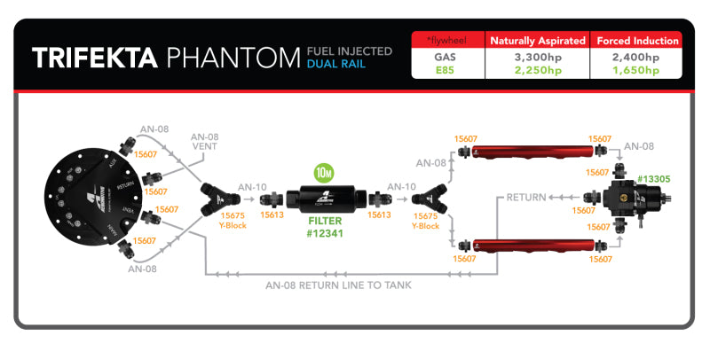 Aeromotive Fuel Pump - Phantom Trifekta Universal In-Tank - 450lph - 6-10in Depth - 18311