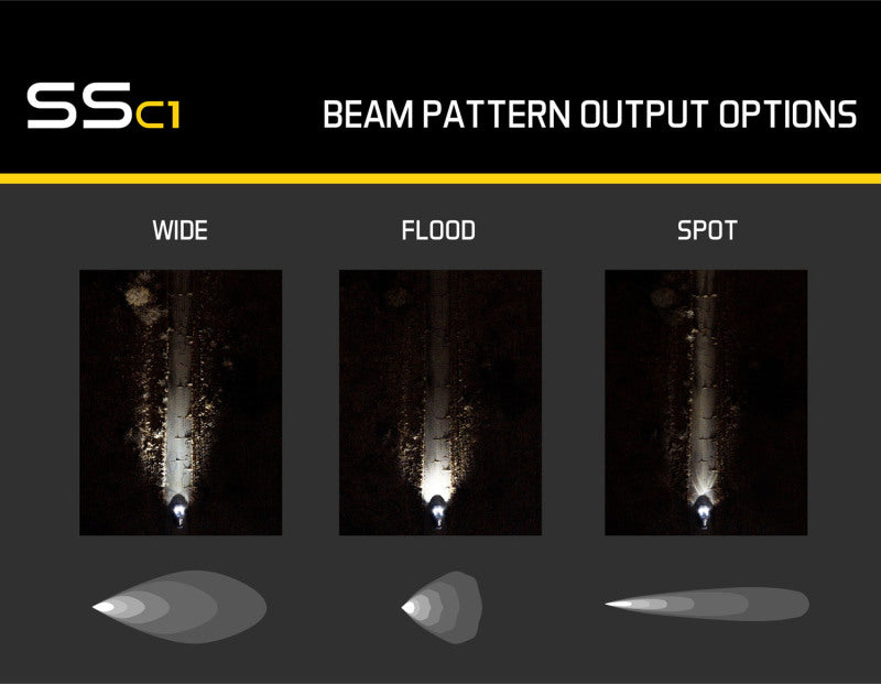 Diode Dynamics Stage Series C1 LED Pod Sport - Yellow Spot Standard ABL (Pair) - DD6453P by Diode Dynamics - alternate view