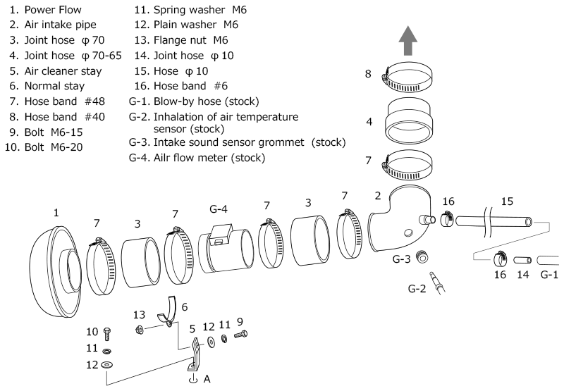 HKS Super Power Flow Classification - 70019-AZ104