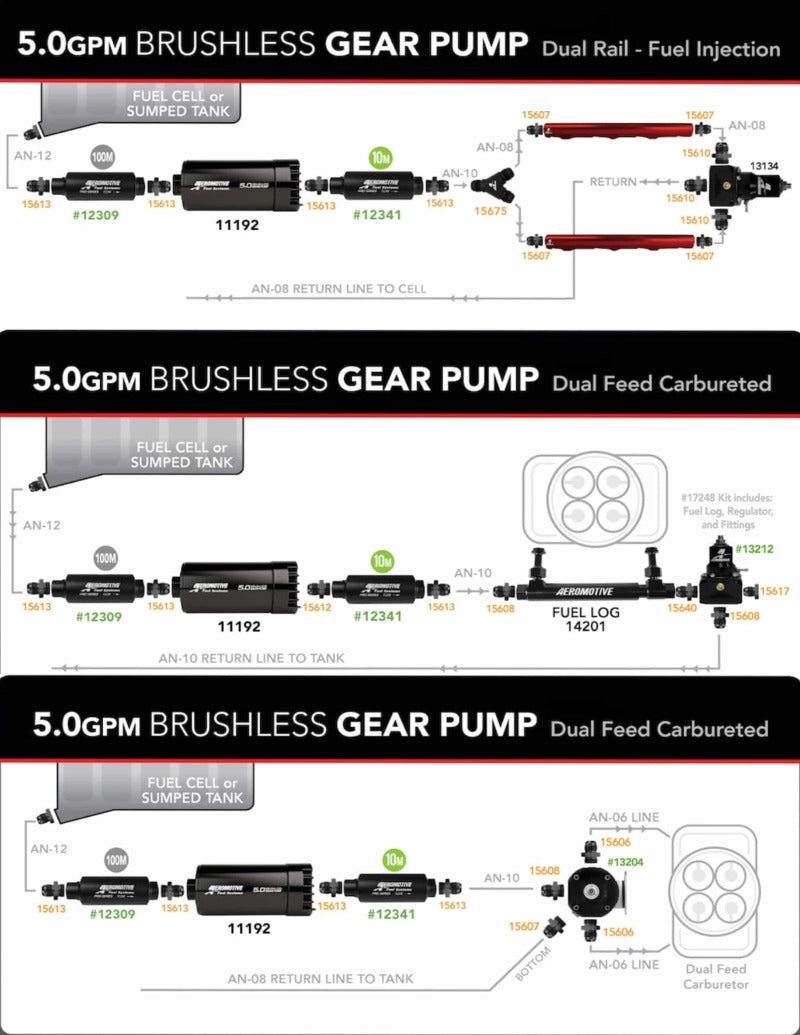 Aeromotive Variable Speed Controlled Fuel Pump - Module - w/Fuel Cell Pickup - Brushless Spur 5.0 - 18046