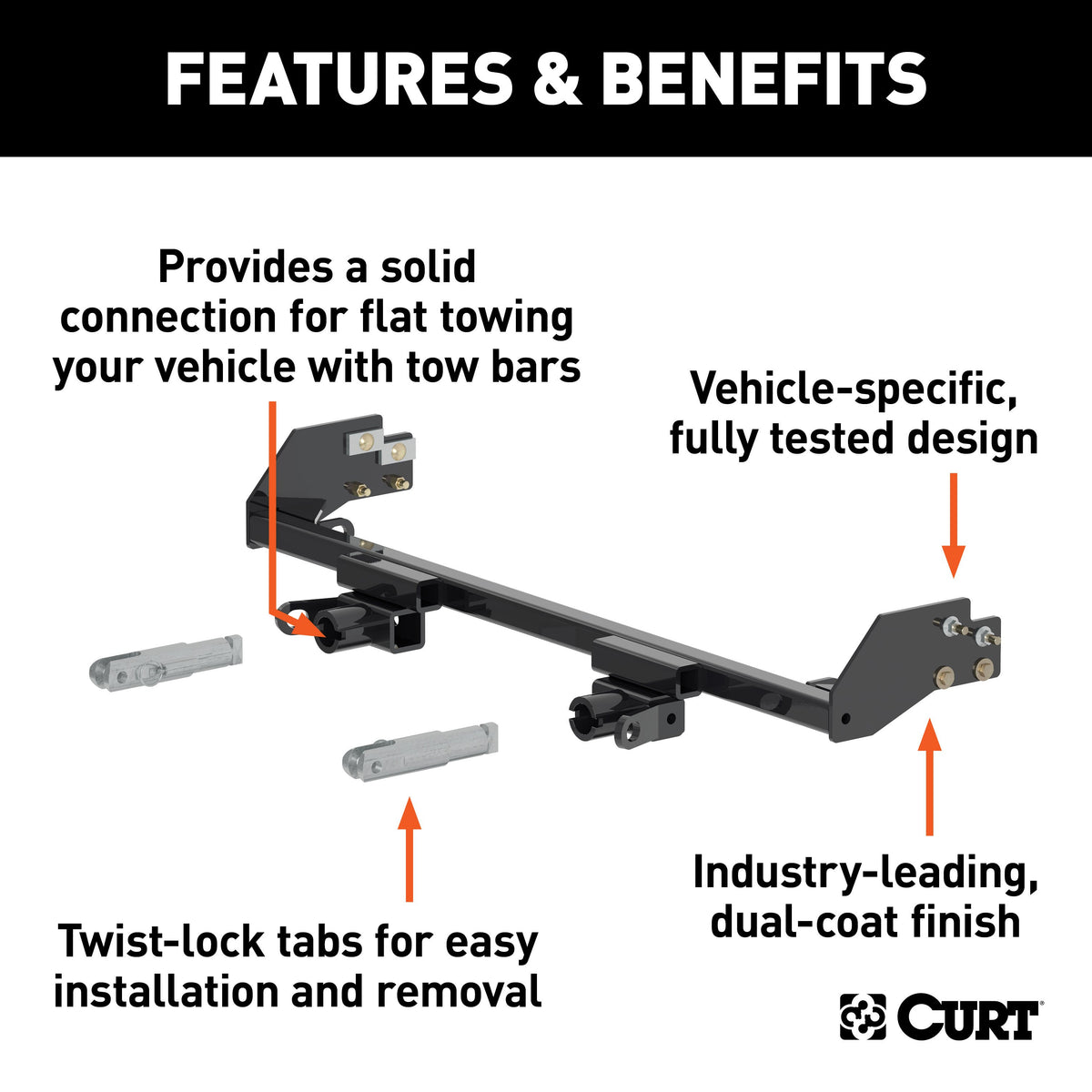 CURT 70115 Custom Tow Bar Base Plate Brackets for Dinghy Towing, Fits Select Honda CR-V