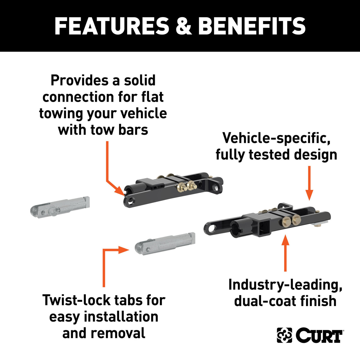 CURT 70120 Custom Tow Bar Base Plate Brackets for Dinghy Towing, Fits Select Chevrolet Silverado, Suburban, Tahoe, GMC Sierra