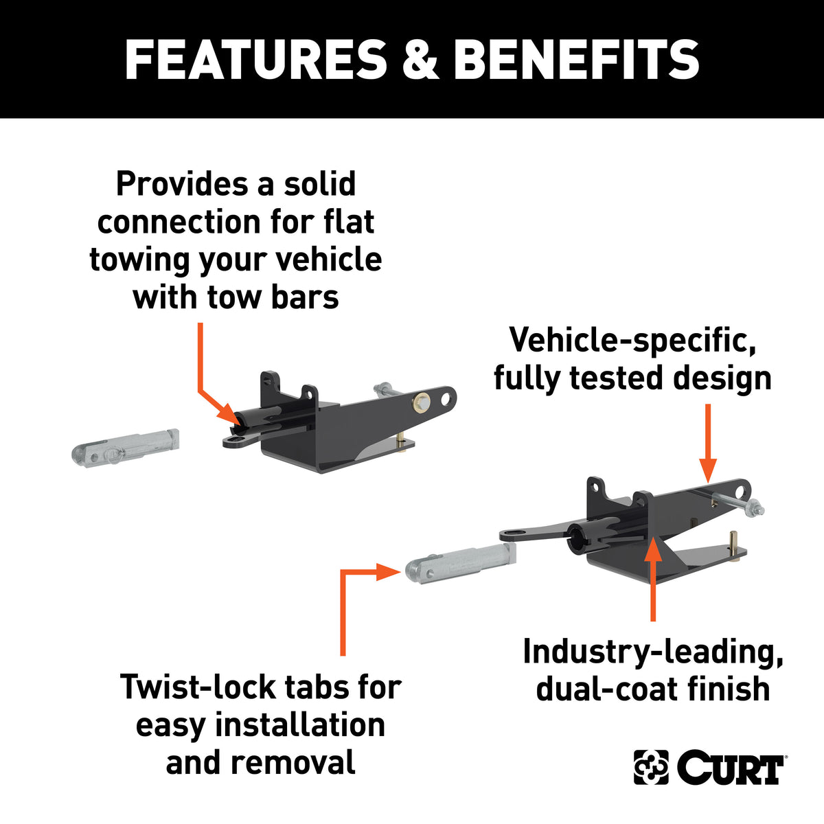 CURT 70121 Custom Tow Bar Base Plate Brackets for Dinghy Towing, Fits Select Ram 1500