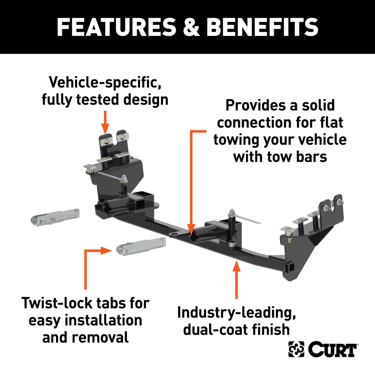 CURT 70135 Custom Tow Bar Base Plate Brackets for Dinghy Towing, Fits Select Ford Flex