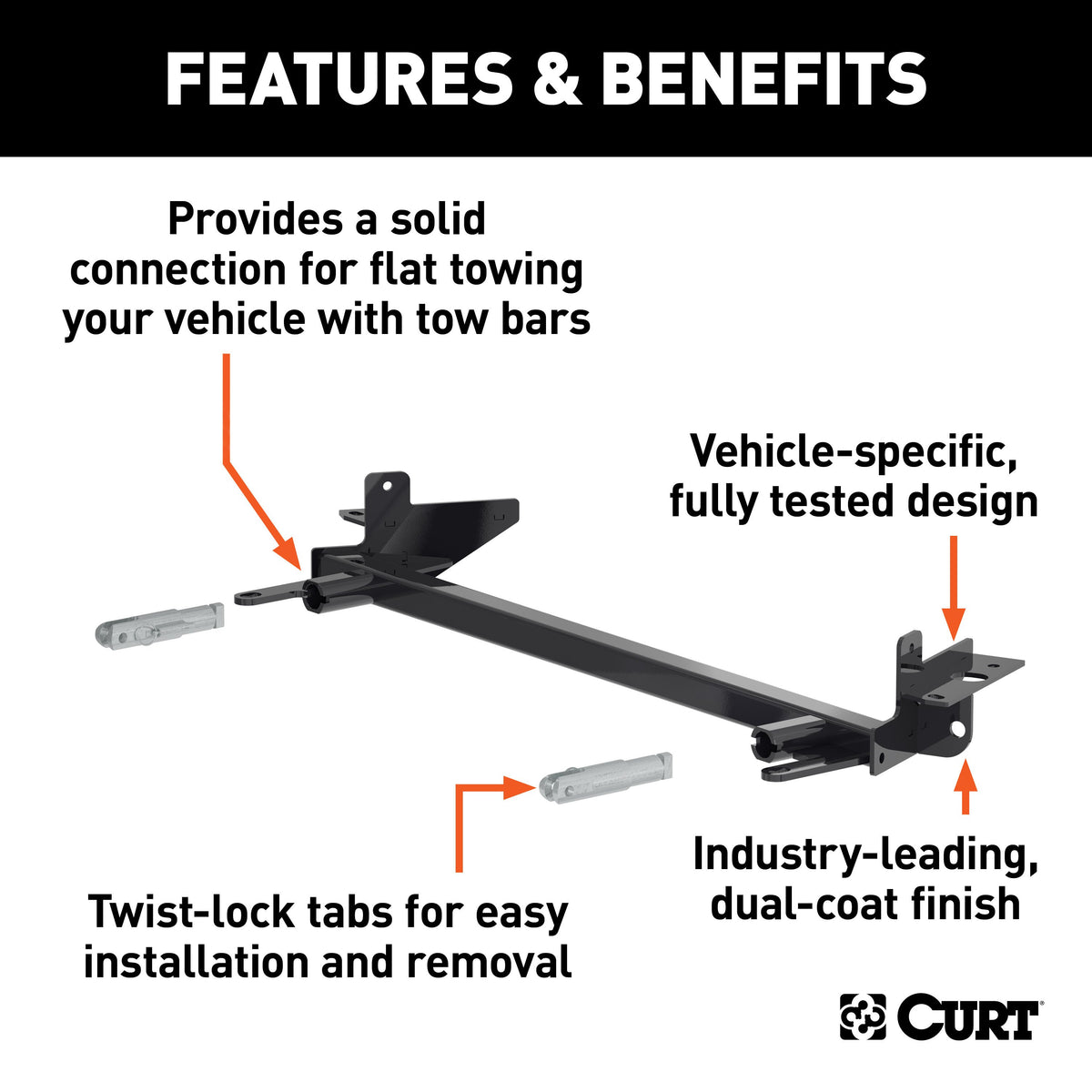 CURT 70155 Custom Tow Bar Base Plate Brackets for Dinghy Towing, Fits Select Ram 1500