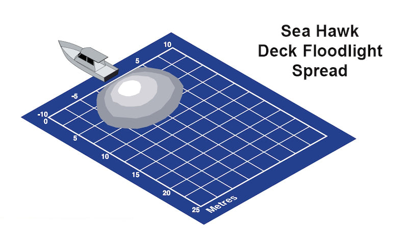 Hella Seahawk White Housing Spread 2Lt - 980670311