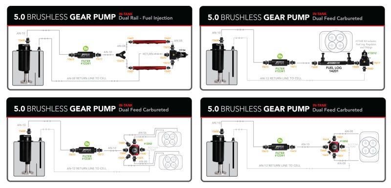 Aeromotive Fuel Pump - Module - w/Fuel Cell Pickup - Brushless Gear Pump 5gpm Spur Pro+ - 18026